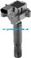 PC9058 MERCEDES-BENZ C CLASS CLK E CLASS SLK Ignition Coil BERU