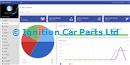 testit2 BMW 1 Series test test